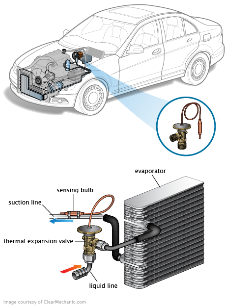 See C2633 repair manual